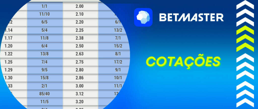 622bet