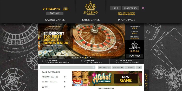 Betsson beta